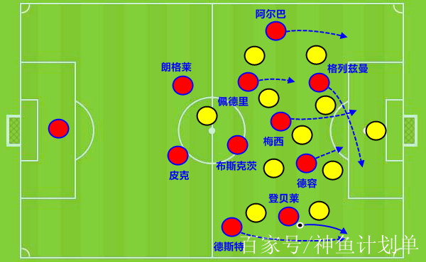 开云平台-关于瑞典鏖战塞维利亚，佩德里刷新纪录的信息